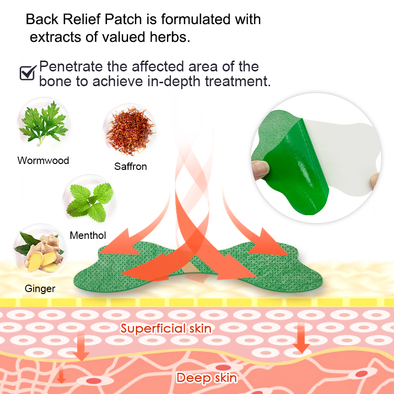 12/48PCS Adesivos de Compressã - Skincare Herbal avaliação e preço
